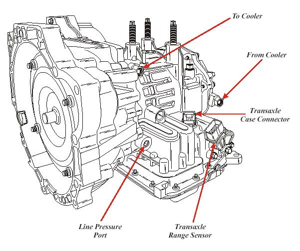 Ford Focus 4F27E transmission